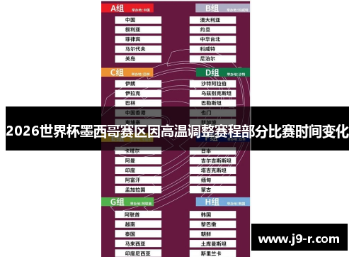 2026世界杯墨西哥赛区因高温调整赛程部分比赛时间变化